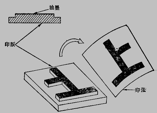 ？php echo_ti天博官网(图1)