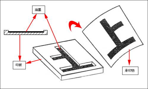 ？php echo_ti天博官网(图5)